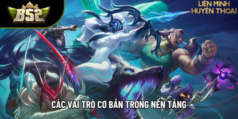 Các vai trò cơ bản trong nền tảng 