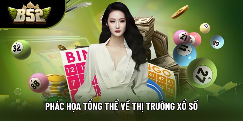 Phác họa tổng thể về thị trường xổ số