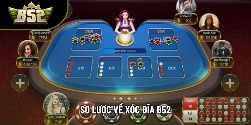 Sơ lược về Xóc đĩa B52
