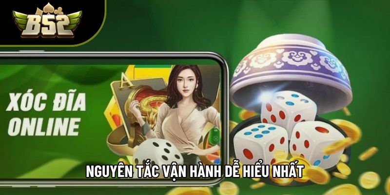 Nguyên tắc vận hành dễ hiểu nhất Nguyên tắc vận hành dễ hiểu nhất